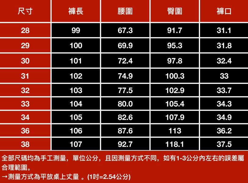 藍韻潮流直筒牛仔長褲 - 1配色 幕峰MuFeng,男士牛仔褲,藍色牛仔長褲,直筒牛仔褲,寬鬆版型牛仔,秋冬男裝穿搭,休閒百搭長褲,高端質感牛仔,日常牛仔褲推薦,潮流男士褲款