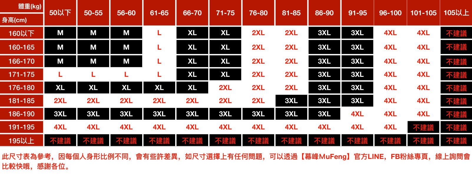 極速重磅印花潮流短袖 - 1配色 幕峰MuFeng,印花,重磅,短袖,夏季,戶外山系,男裝,大尺碼,網路購物,2025