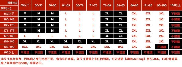 漸變開衫休閒質感毛衣外套 - 5配色（限時特賣 - 5折） 幕峰MuFeng,男裝特賣,5折優惠,快閃活動,限時出清,網路購物,男裝品牌,超值優惠,時尚穿搭,2026特賣