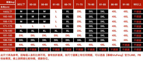 傲爵潮流皮衣外套 - 3配色（加絨）（限時特賣 - 5折） 幕峰MuFeng,男裝特賣,5折優惠,快閃活動,限時出清,網路購物,男裝品牌,超值優惠,時尚穿搭,2026特賣