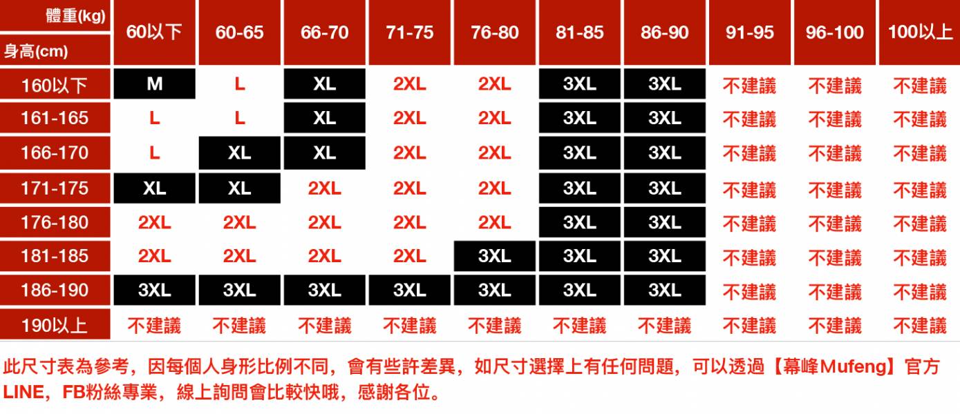 簡約POLO衫 - 4配色 幕峰,Mufeng,牛仔,流行,上衣,褲子,外套,穿搭,印花,服飾