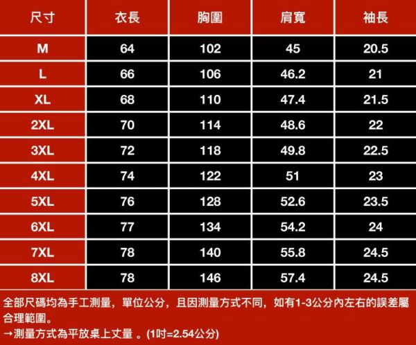 冰格透氣緹花休閒短袖 - 3配色（限時特賣 - 5折） 幕峰MuFeng,男裝特賣,5折優惠,快閃活動,限時出清,網路購物,男裝品牌,超值優惠,時尚穿搭,2025特賣