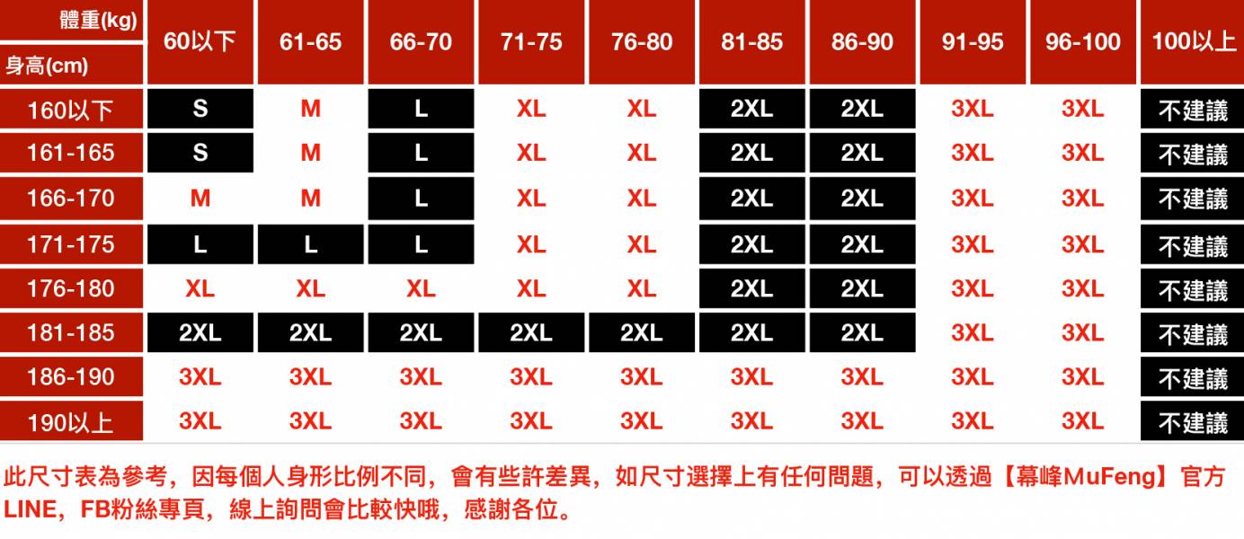 復古撞色牛仔外套 - 1配色 幕峰,班服,團服,流行,免運,穿搭,男裝,品牌,網購