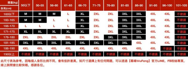 勁序重磅加厚潮流半拉鍊長袖 - 3配色（限時特賣 - 5折） 幕峰MuFeng,男裝特賣,5折優惠,快閃活動,限時出清,網路購物,男裝品牌,超值優惠,時尚穿搭,2026特賣