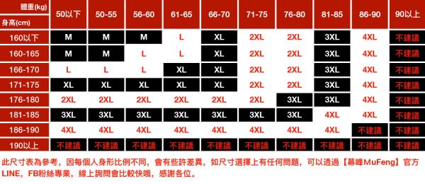 武道工裝牛仔外套 - 1配色 幕峰,班服,團服,流行,免運,穿搭,男裝,品牌,網購