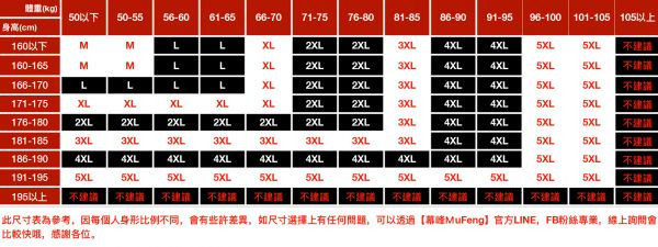 搖樂連帽毛絨雙面外套 - 3配色（限時特賣 - 5折） 幕峰MuFeng,男裝特賣,5折優惠,快閃活動,限時出清,網路購物,男裝品牌,超值優惠,時尚穿搭,2025特賣