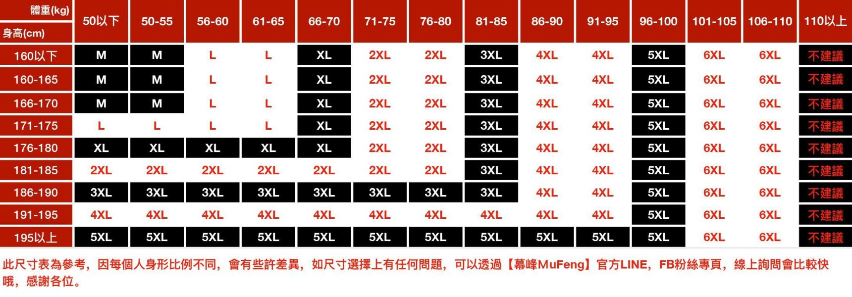 硬漢工裝休閒襯衫長袖 - 4配色 幕峰MuFeng,純棉襯衫男,厚磅襯衫,工裝襯衫,長袖襯衫男,大碼男裝,寬鬆襯衫,美式風格,休閒襯衫,百搭上衣