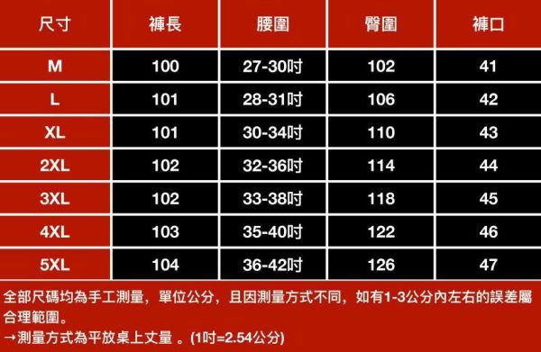 衛尚小破洞休閒直筒長褲 - 3配色（限時特賣 - 5折） 幕峰MuFeng,男裝特賣,5折優惠,快閃活動,限時出清,網路購物,男裝品牌,超值優惠,時尚穿搭,2026特賣