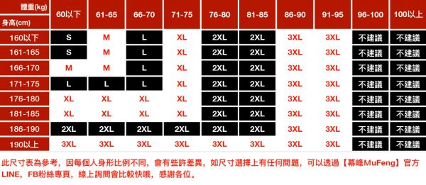 潮峰牛仔薄外套 - 1配色 幕峰,班服,團服,外套,褲子,襯衫,男裝,牛仔褲,網路購物,購物