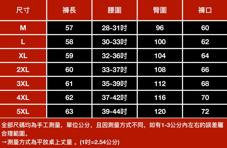 熊牆拼接休閒短褲 - 4配色 幕峰,男裝,牛仔褲,襯衫,外套,特賣會,褲子,網路購物,購物,活動