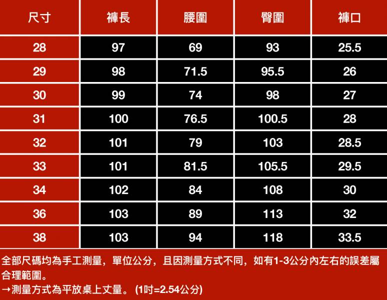 戰徽寬鬆哈倫牛仔長褲 - 1配色 幕峰,男裝,牛仔褲,襯衫,外套,特賣會,褲子,網路購物,購物,活動
