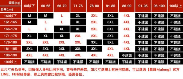 十一釦襯衫七分袖 - 6配色 幕峰,Mufeng,牛仔,流行,上衣,褲子,外套,穿搭,印花,服飾