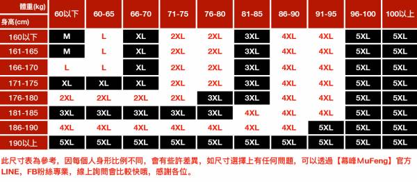 凱格翻領休閒外套 - 2配色 幕峰,班服,團服,外套,褲子,襯衫,男裝,牛仔褲,網路購物,購物