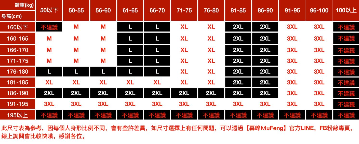 街匠休閒襯衫短袖 - 4配色 幕峰,Mufeng,牛仔,流行,上衣,褲子,外套,穿搭,印花,服飾