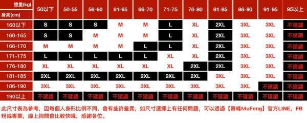 瀟然寬鬆直筒牛仔長褲 - 3配色（限時特賣 - 5折） 幕峰MuFeng,男裝特賣,5折優惠,快閃活動,限時出清,網路購物,男裝品牌,超值優惠,時尚穿搭,2026特賣