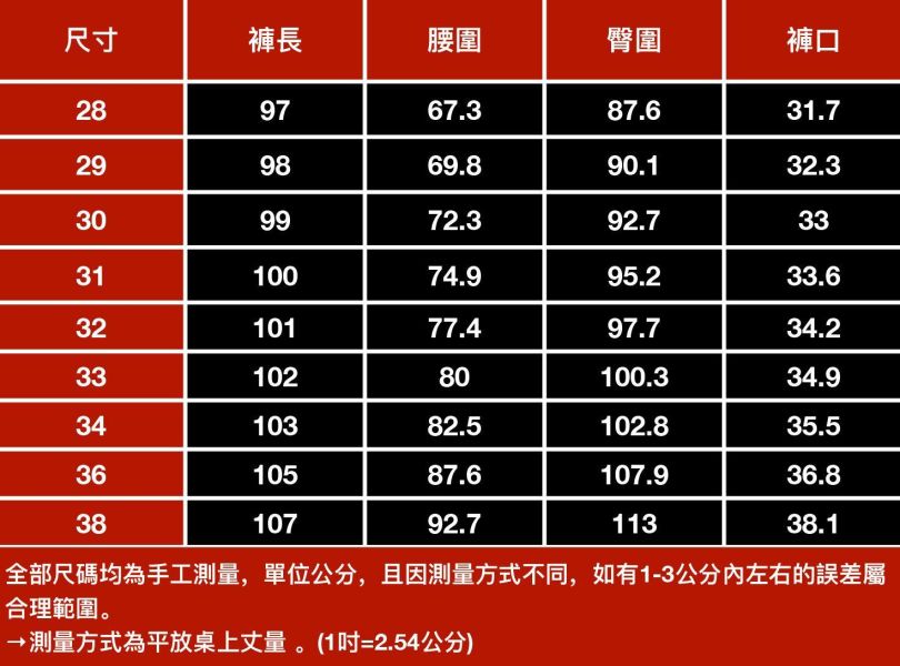 玄嶺彈力修身破洞牛仔長褲 - 1配色 幕峰MuFeng,深藍牛仔褲,修身小腳褲,破洞牛仔褲,男士牛仔長褲,春秋牛仔褲,潮流穿搭,百搭牛仔,休閒男褲,街頭風格