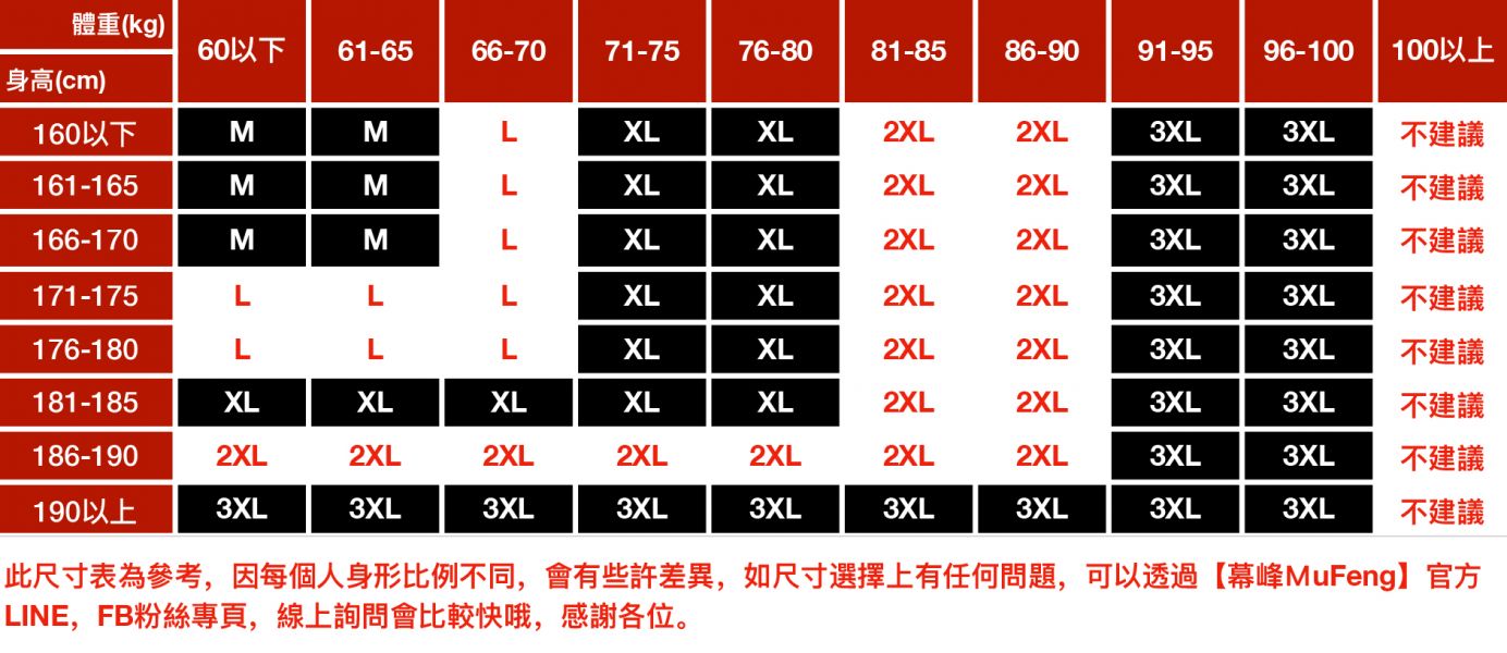 復古格紋工裝襯衫長袖 - 1配色 幕峰,班服,團服,外套,褲子,襯衫,男裝,牛仔褲,網路購物,購物