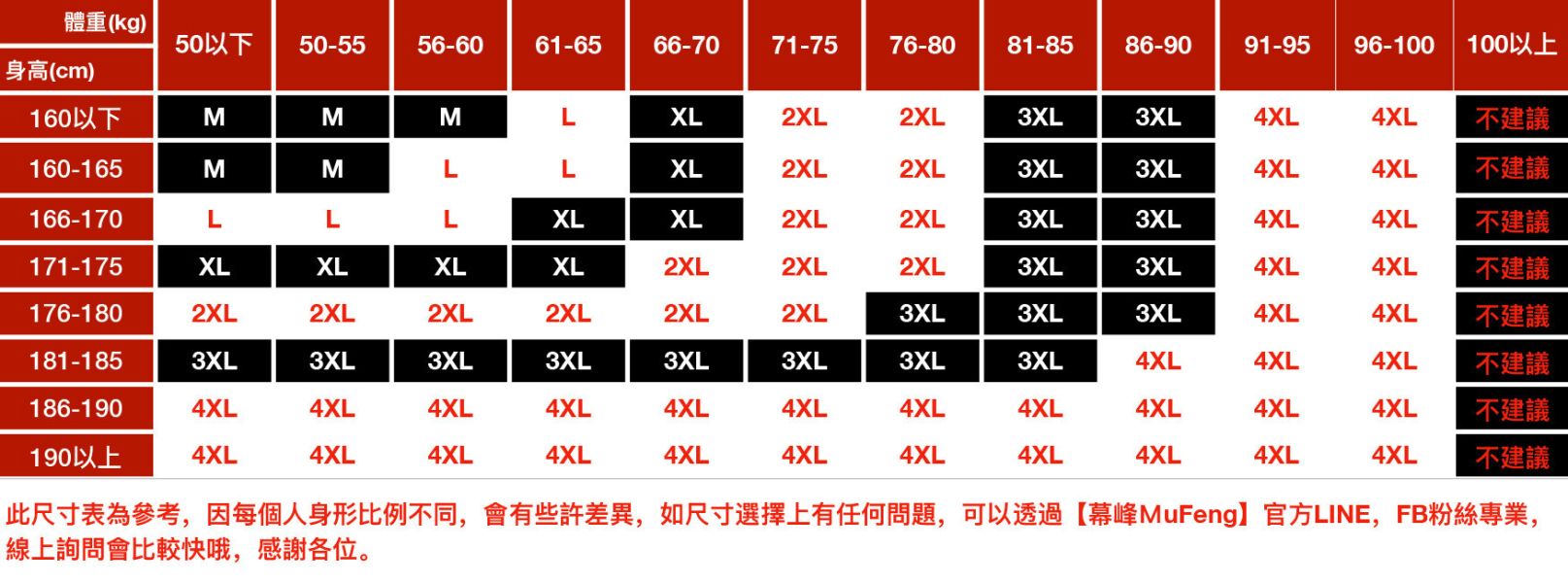 風緒格子休閒襯衫長袖 - 2配色 幕峰,Mufeng,牛仔,流行,上衣,褲子,外套,穿搭,印花,服飾