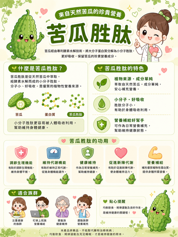 限量！苦瓜胜肽週年慶限定一組2入（買5組再送1盒） 