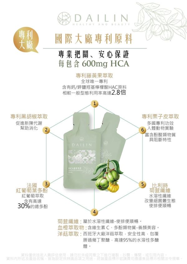 DL藤黃果飲搶先體驗優惠組 