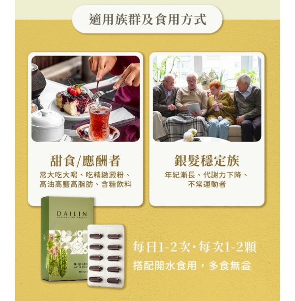 苦瓜胜肽週年慶限定組（10盒再送1盒） 