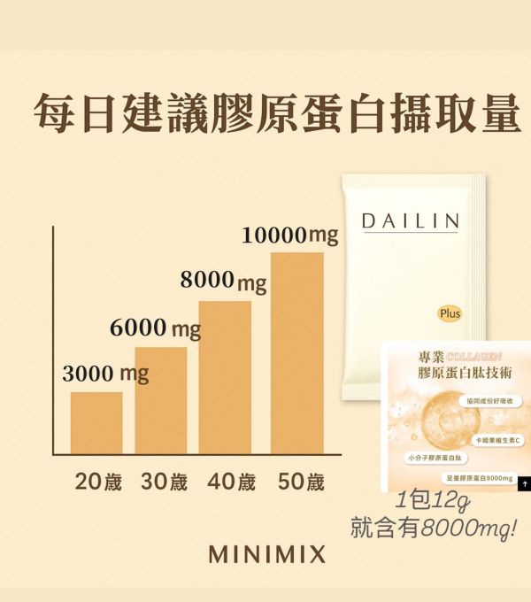 DL681-2美姬飲超優惠量販包（60包加贈5包 