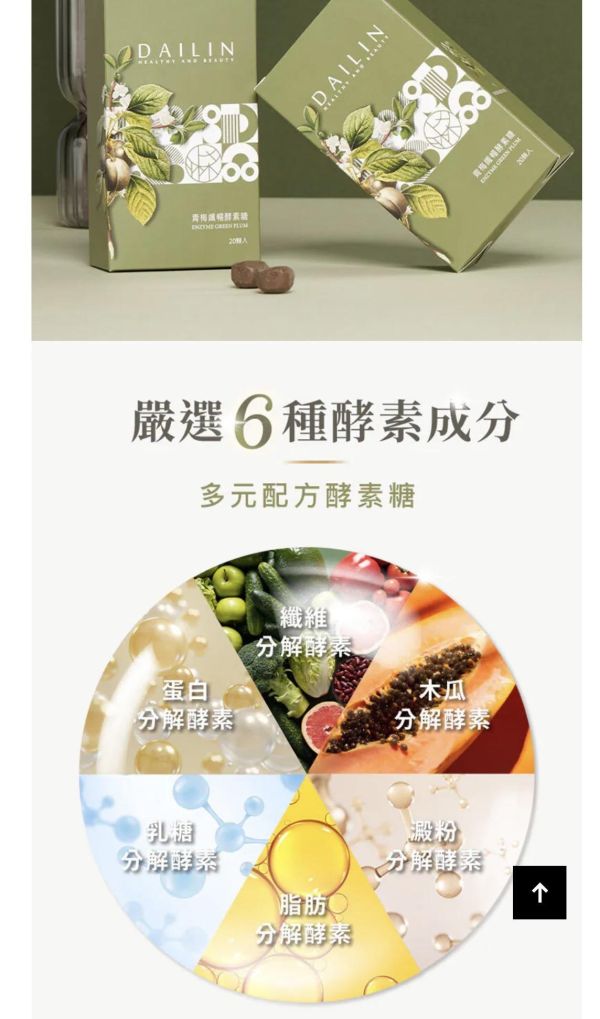 青梅纖暢酵素糖（6盒贈1盒） 