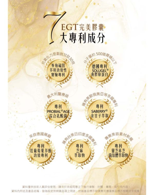 DL898 EGT完美膠囊 