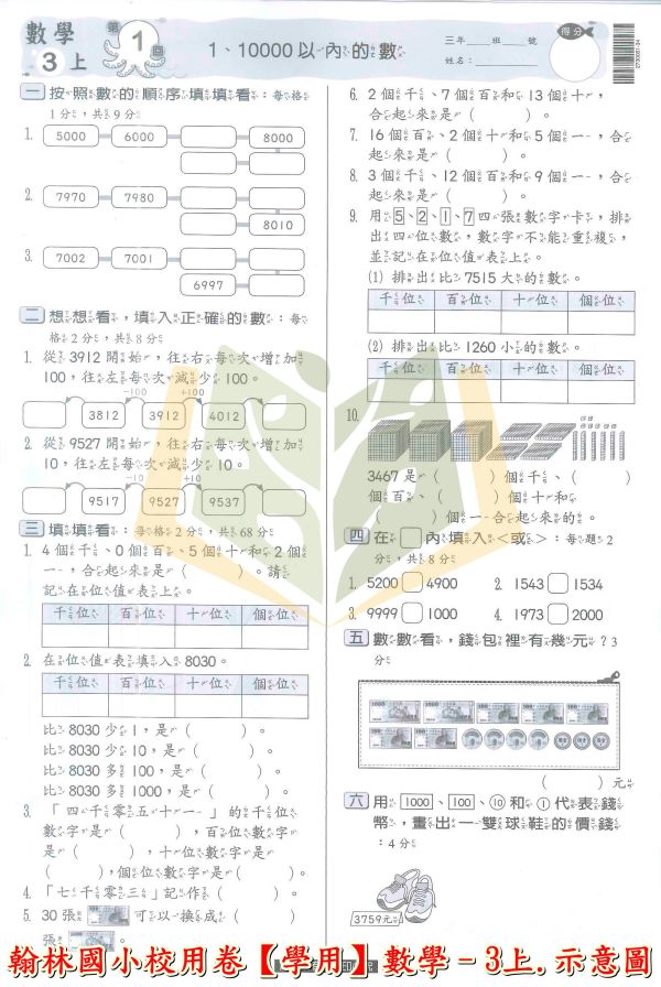 翰林國小 114上 最新版《國小校用卷》國小8K學習評量單 國小1~6年級 國語 數學 生活 自然 社會 《學用+解答》 翰林國小校用卷、國小8K學習評量單、8K學習評量單、114上最新版、國語.數學.生活.自然.社會、國小題本解答、期中期末複習