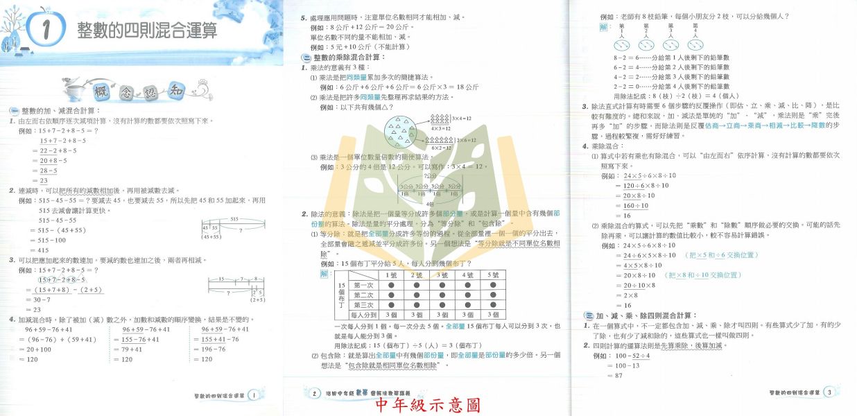 建弘國小 數學圖解法教學講義 國小數學 3~6年級 附解答【國小數學輔材】 