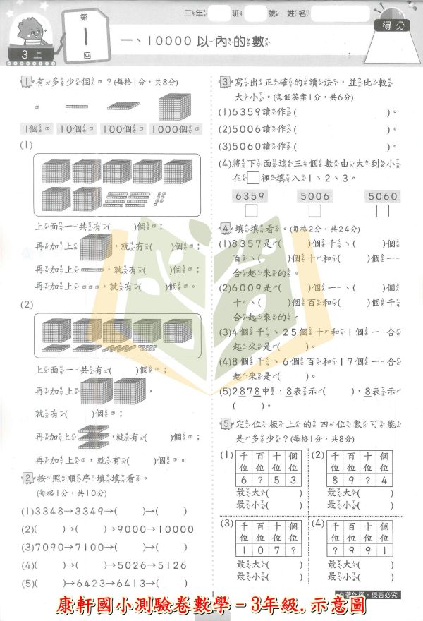 康軒國小 114上 最新版《國小測驗卷》國小1~6年級 國語 數學 生活 自然 社會 附解答+雙面試題 114上, 康軒國小, 國小測驗卷, 國小考卷, 模擬試題, 雙面試題, 可撕式, 國語, 數學, 自然, 社會, 生活, 附解答, 考前複習