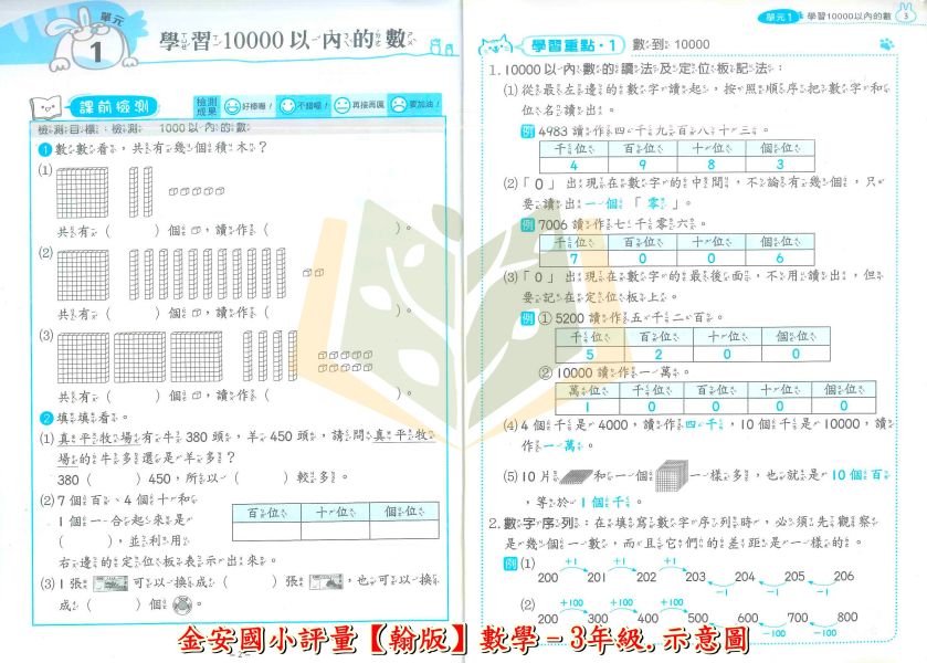 金安國小 國小評量 講義式評量 適用康軒 翰林 南一114上 國小1~6年級 數學 自然 附解答 附5回月考複習卷 