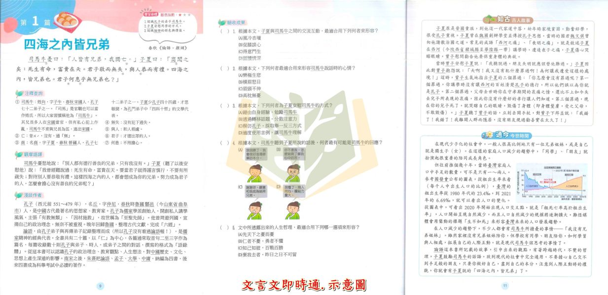 翰林國中【世說新語100選/文言文即時通/閱讀有策略】國中 7~9 年級｜附解答｜【國中國文輔材】 