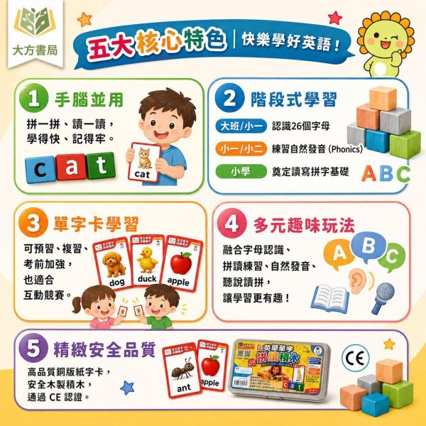 瑞華國小 英語啟蒙教具【英語單字拼讀積木/英文拼讀單字卡】看圖拼字學習｜自然發音 字母拼字 親子互動 單字學習 幼兒英文 國小英文 英語教材 兒童益智遊戲 英文拼讀學習玩具｜【桌遊】 瑞華國小,英語單字拼讀積木,英文拼讀單字卡,英語啟蒙教具,看圖拼字,自然發音,字母拼字,單字學習,幼兒英文,國小英文,英語教材,益智遊戲