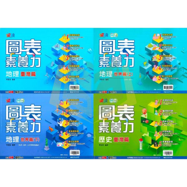 【清倉書下殺】翰林國中 圖表素養力 地理 歷史 