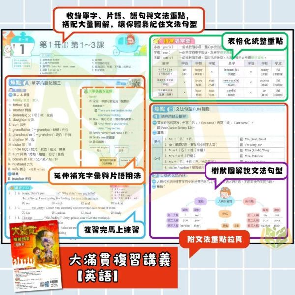 會考推薦 116國中會考 翰林【大滿貫】複習講義｜主題探索國文/主題探索英語/英語文法總匯/英語聽力特會考/國文/英語/數學/生物/理化/地科/地理/歷史/公民｜附解答【國中會考】 翰林國中、116會考、大滿貫複習講義、9科全套、國中會考、國英數自然社會、附解答、國三複習教材、總複習套書、會考題庫、歷屆試題、考前衝刺、段考複習、模擬試題必備