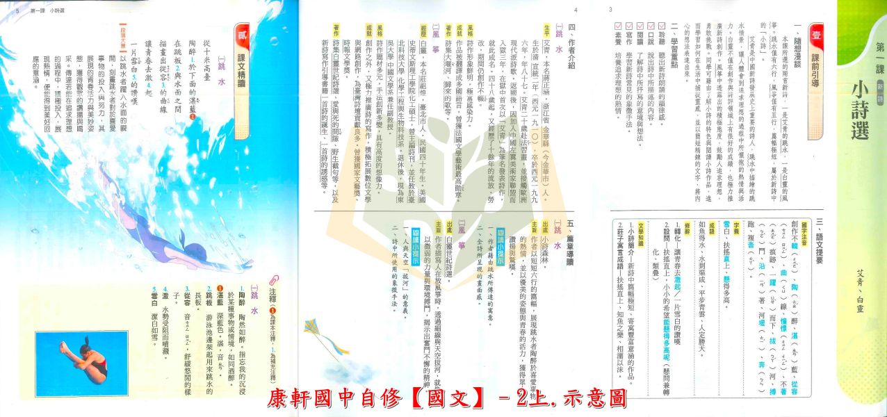114上 最新版 國中自修 國一 國二 國三 7 8 9年級 康軒/翰林/南一 國文 英語 數學 自然 社會 附課本 習作解答 附解答 114上, 國中自修, 康軒版,翰林版,南一版, 國文, 英文, 數學, 自然, 社會, 國一, 國二, 國三, 自主學習, 家長陪讀, 重點整理, 延伸資料, 習作解答