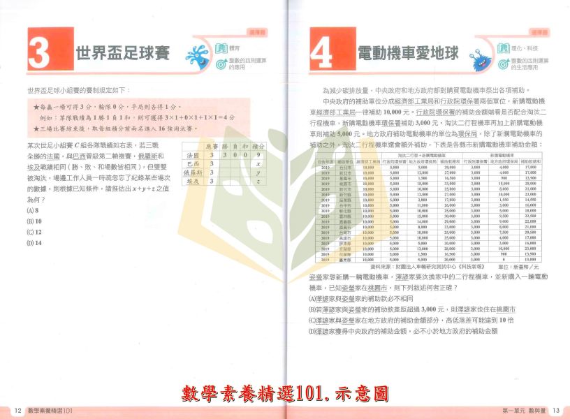 國中會考衝刺 南一【數學非選特攻60題/數學非選關鍵100題/數學素養精選101】｜附解答【國中會考】 南一 國中 數學 非選題 會考 素養 試題 模擬題 題庫 解答 教學 解析 本 非選特攻 關鍵100 素養精選101 國三 總複習 數理輔材