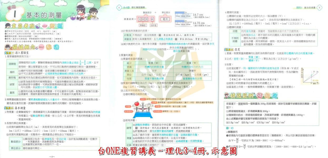 116國中會考 高升鑫【台ONE】複習講義｜生物/理化3~4冊/理化5~6冊｜附解答｜【國中會考】 高升鑫國中、116會考、台ONE複習講義、生物理化、國中會考、自然科總複習、附解答、國三複習教材、會考重點整理、模擬試題、考前衝刺、會考題庫、自然科講義、國中考前必備
