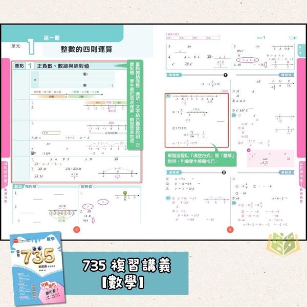 116國中會考 金安【735輕鬆讀/新思維/國文主題讚】複習講義｜國文/英語/數學/理化/公民 附解答 116會考 金安 735輕鬆讀 複習講義 國中會考 模擬試題 附解答 教學影片 解題影片 國文 英語 數學 理化 公民 會考重點 素養題