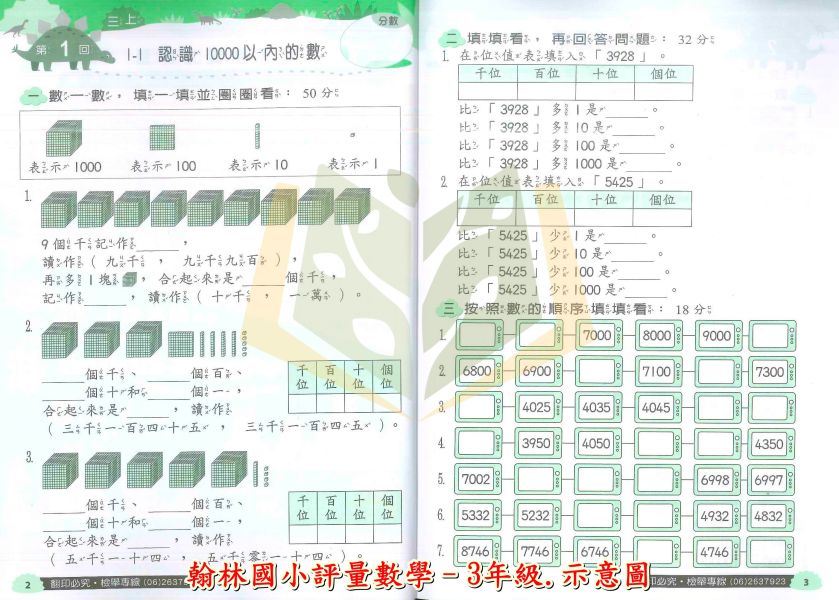 翰林國小 114上 最新版 國小評量《實力評量》國小1~6年級 國語 數學 生活 自然 社會 附練習簿/解答 114上, 翰林國小, 國小評量, 實力評量, 國語, 數學, 自然, 社會, 生活, 1~6年級, 練習簿, 附解答, 課後練習