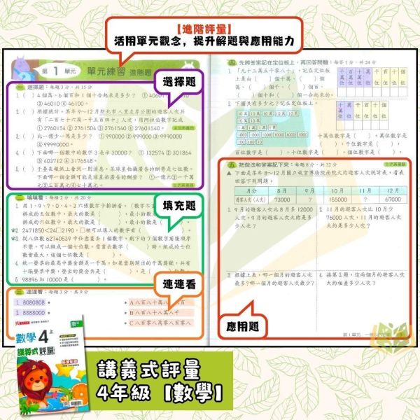 鼎甲國小 115上｜【講義式評量】｜適用康軒版｜國小1~6年級｜國語/數學/生活/自然/社會｜附解答＋5回月考複習卷 鼎甲國小115上,講義式評量,康軒版,國小評量,國語評量,數學評量,生活評量,自然評量,社會評量,月考複習卷,附解答