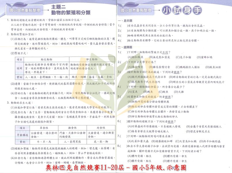 店長推薦 薄本進階題型首選 奧林匹克【全國奧林匹克自然競賽】 11~20屆 歷屆試題｜國小組｜附解答｜【國小自然輔材】 全國奧林匹克自然競賽,奧林匹克自然,自然競賽,歷屆試題,國小組,國小自然輔材,進階題型,考前刷題,附解答