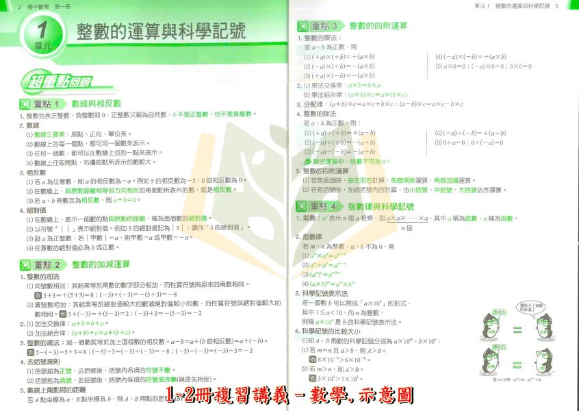康軒國中 麻辣1~2冊複習講義 國文 英語 數學 附解答【升國二暑假先修】 