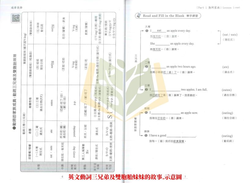 瑞華國中 英文總複習【AI總複習2600單字/英文動詞】｜附解答｜【國中英語輔材】 