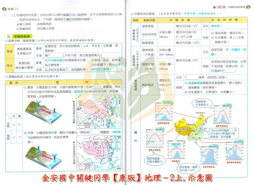 金安國中 講義 關鍵同學彙 適用康軒 翰林 114上 國中1~3年級 地理 歷史 附解答 