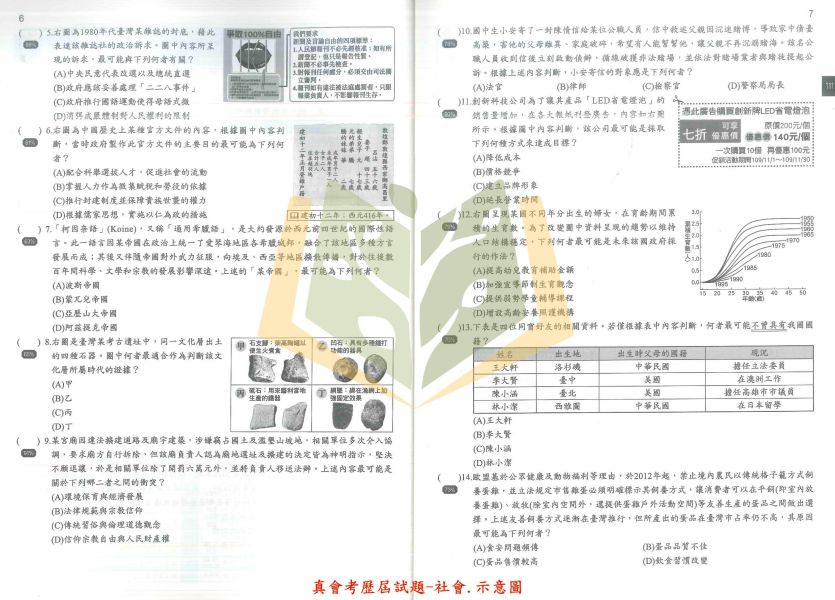 116國中會考 康軒【真會考歷屆試題】收錄111年~115年 考古題｜國文/英語/數學/自然/社會/套書 附解答 116會考、國中會考、康軒、真會考、歷屆試題、會考考古題、模擬試題、國文、英文、數學、自然、社會、全科套書、附解答、會考衝刺、素養題、108課綱