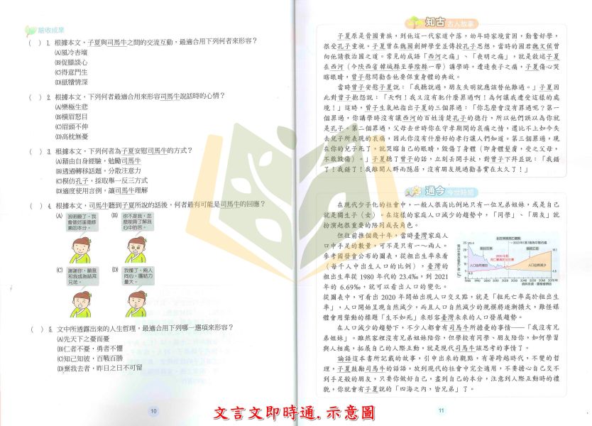 翰林國中 世說新語100選 文言文即時通 閱讀有策略 中學生i閱讀【國中國文輔材】 