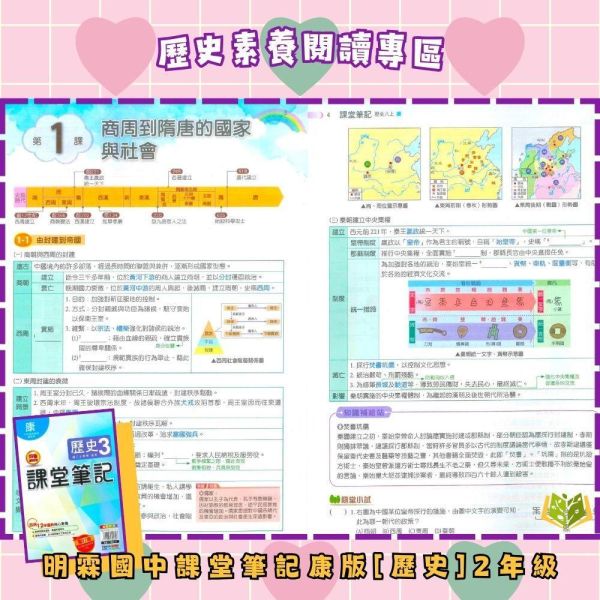 明霖國中【課堂筆記+考試必備】薄講義 115上 國中 7 8 9 年級｜國文/數學/自然/地理/歷史/公民｜ 附解答｜適用康軒/翰林/南一｜ 明霖國中講義、115上、國中7-9年級、課堂筆記、考試複習、三版適用、國文、數學、自然、地理、歷史、公民、附解答、薄講義、國中複習