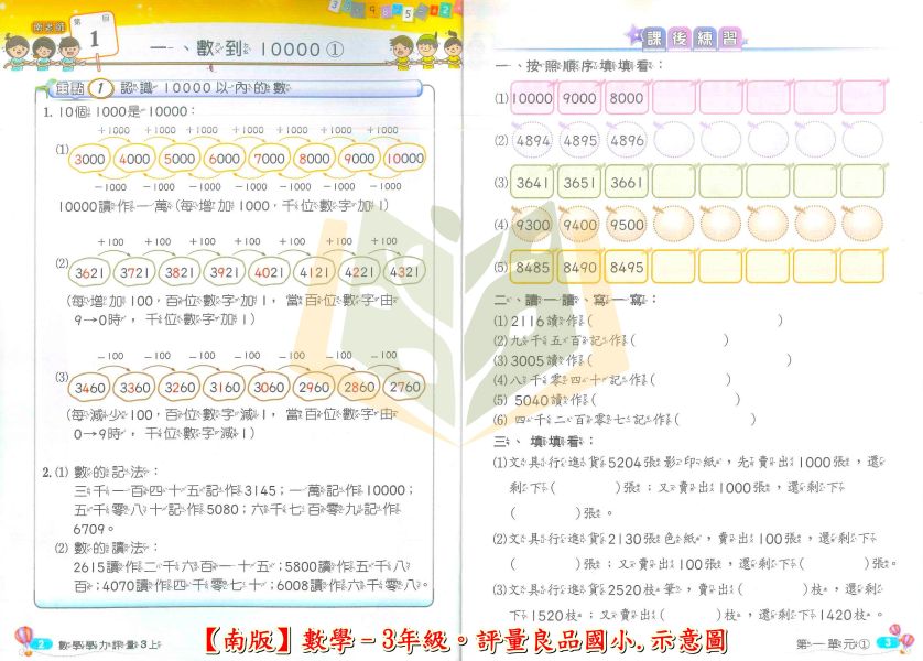 良品國小 國小評量 講義式評量 適用南一 114上 113下 國小1~6年級 國語 數學 生活 自然 社會 附解答 附5回月考複習卷 